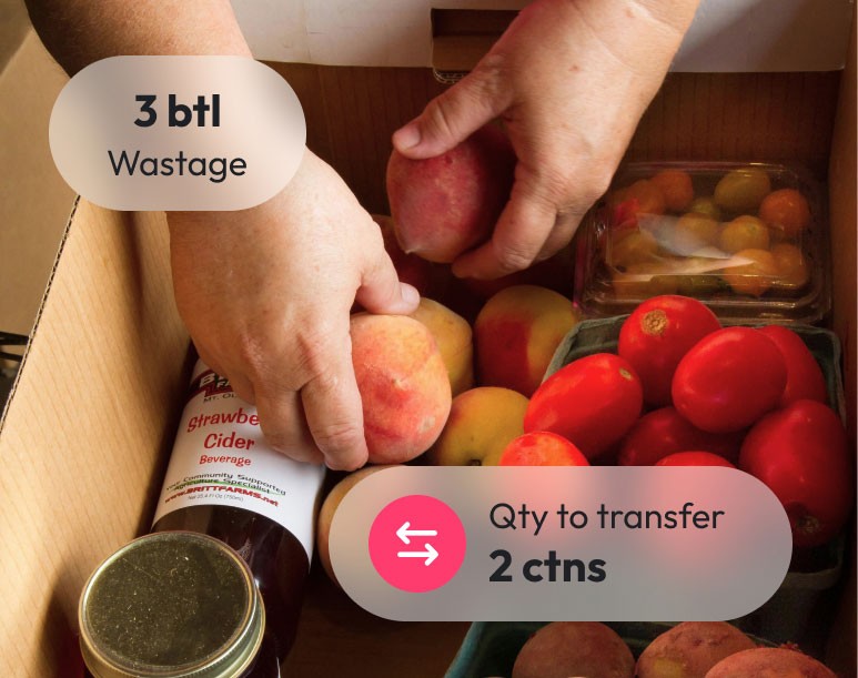 wastage report between venues