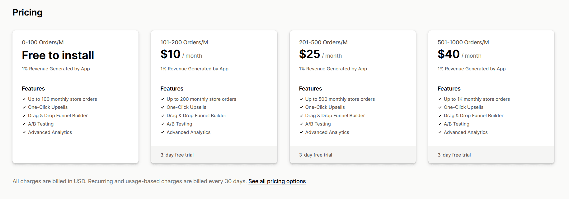 Subscription charges for CartHook