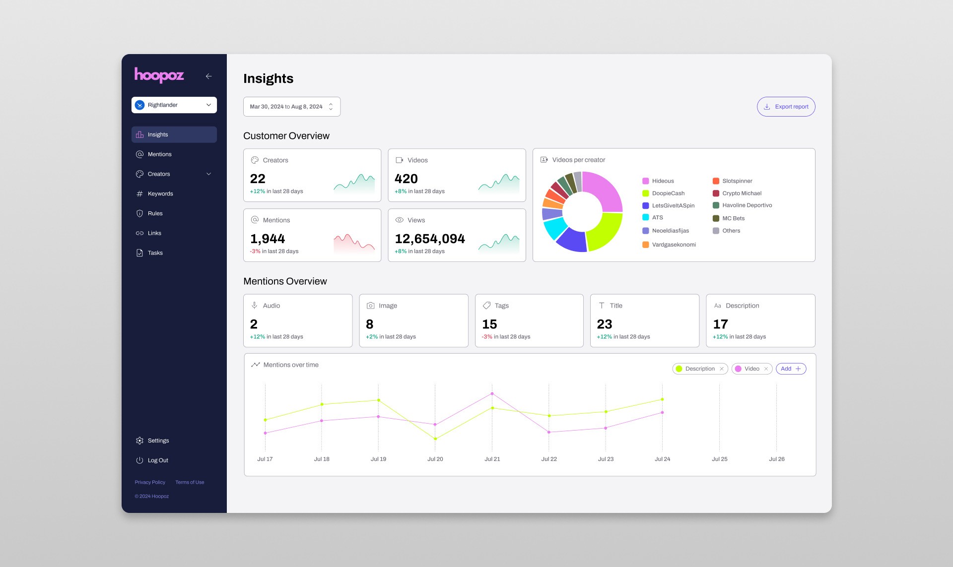 Large Project Gallery Image #1