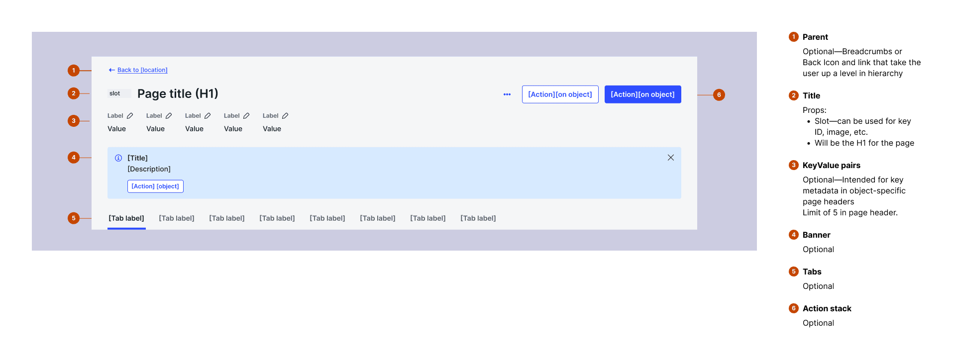 Project design exploration 3