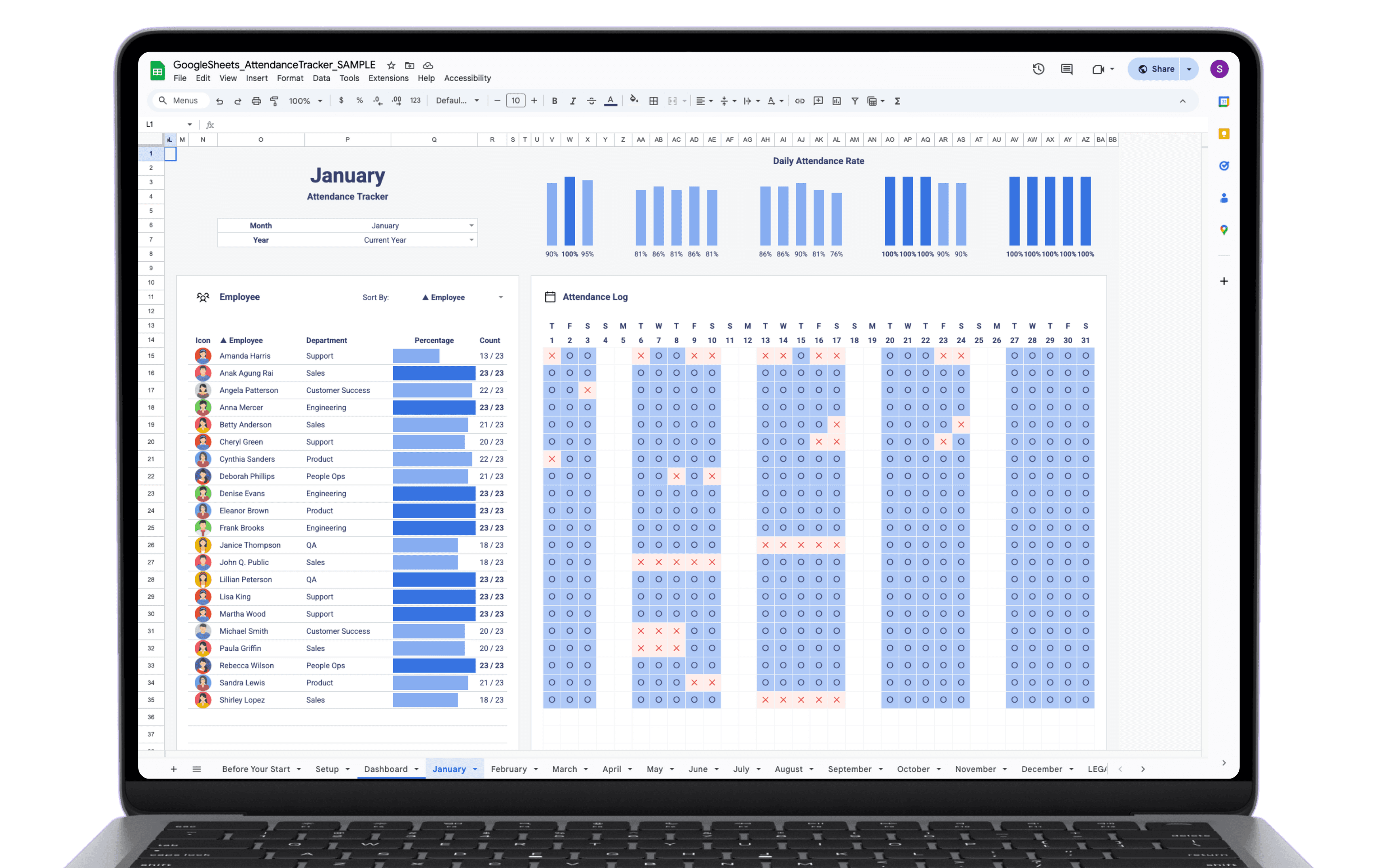 Google Sheets attendance tracker template on MacBook – monthly calendar grid with student names, color-coded checkboxes, totals, and summary dashboard for teachers or schools