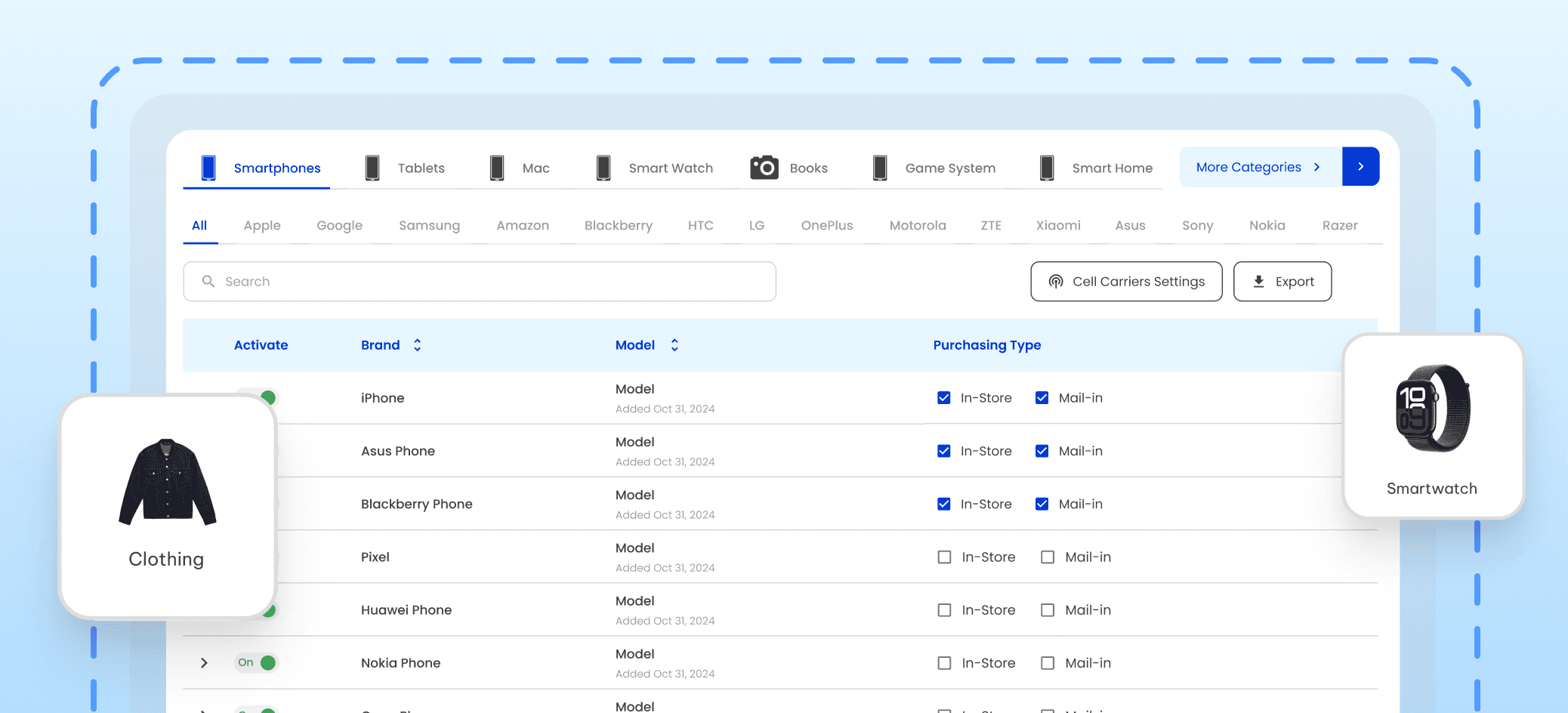 Select Your Categories