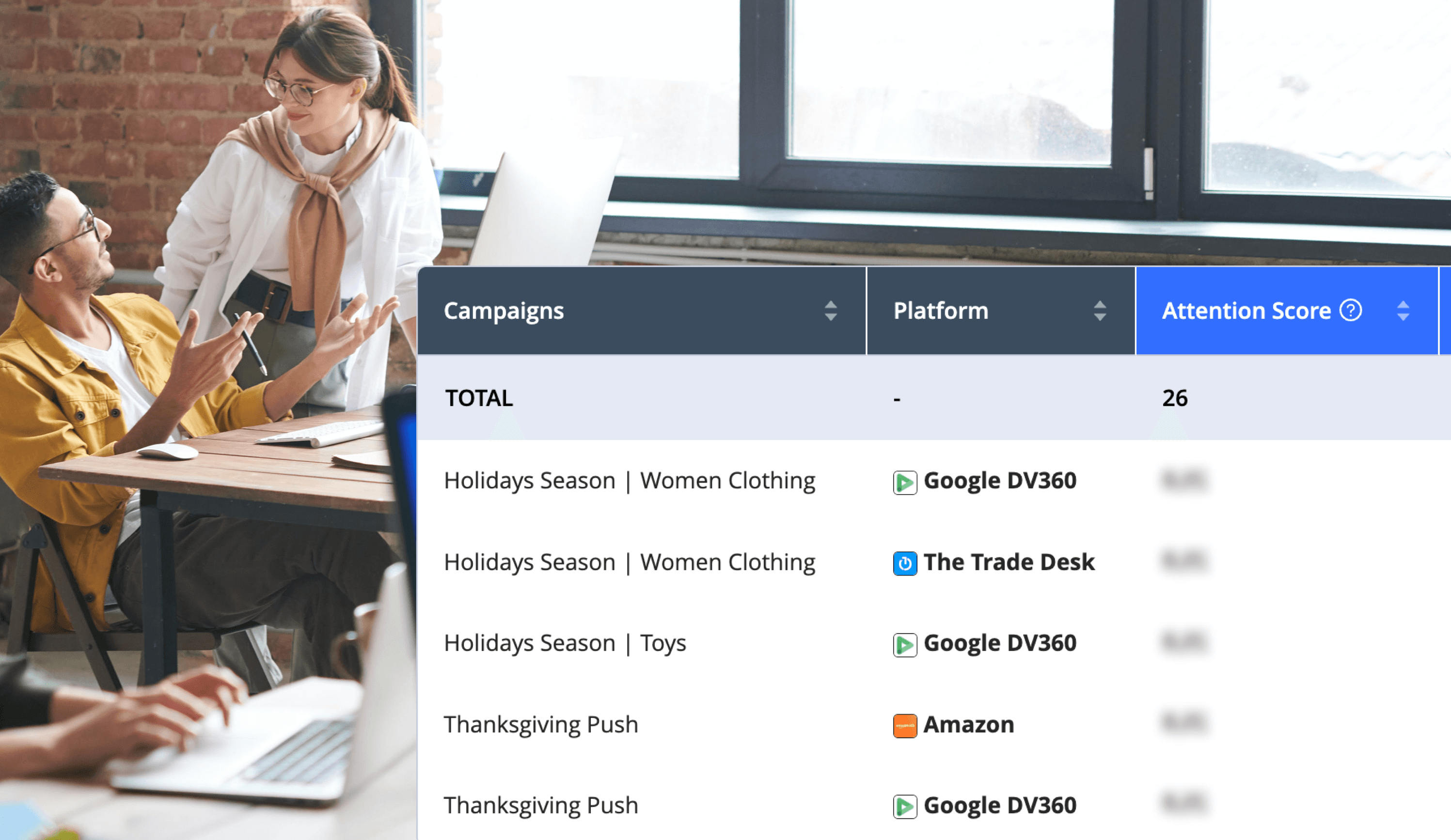 Adloox attention score UI