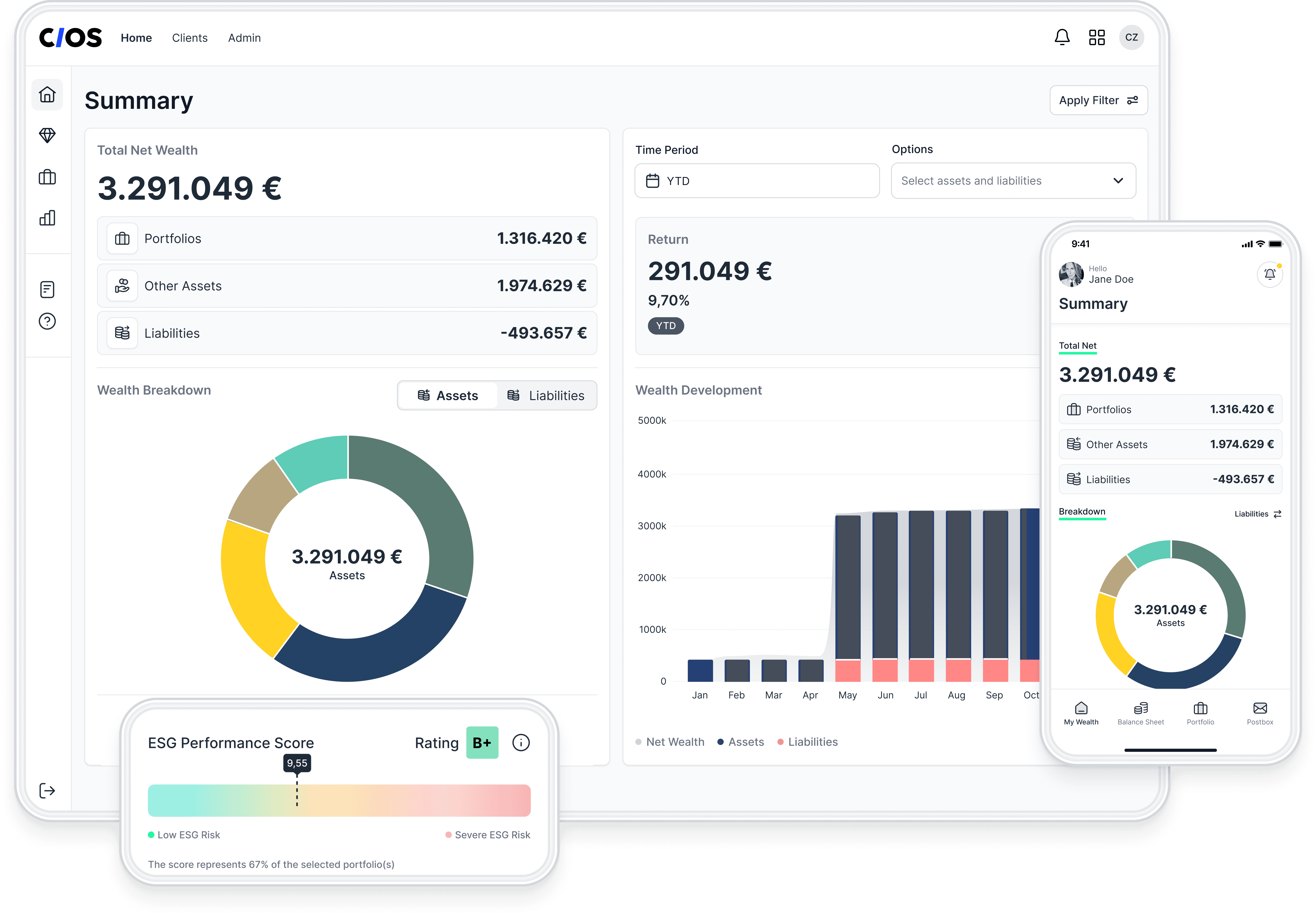 Screens of Fincite CIOS software showcasing portfolio overview, ESG sustainability score, and performance analytics, displayed on various devices.