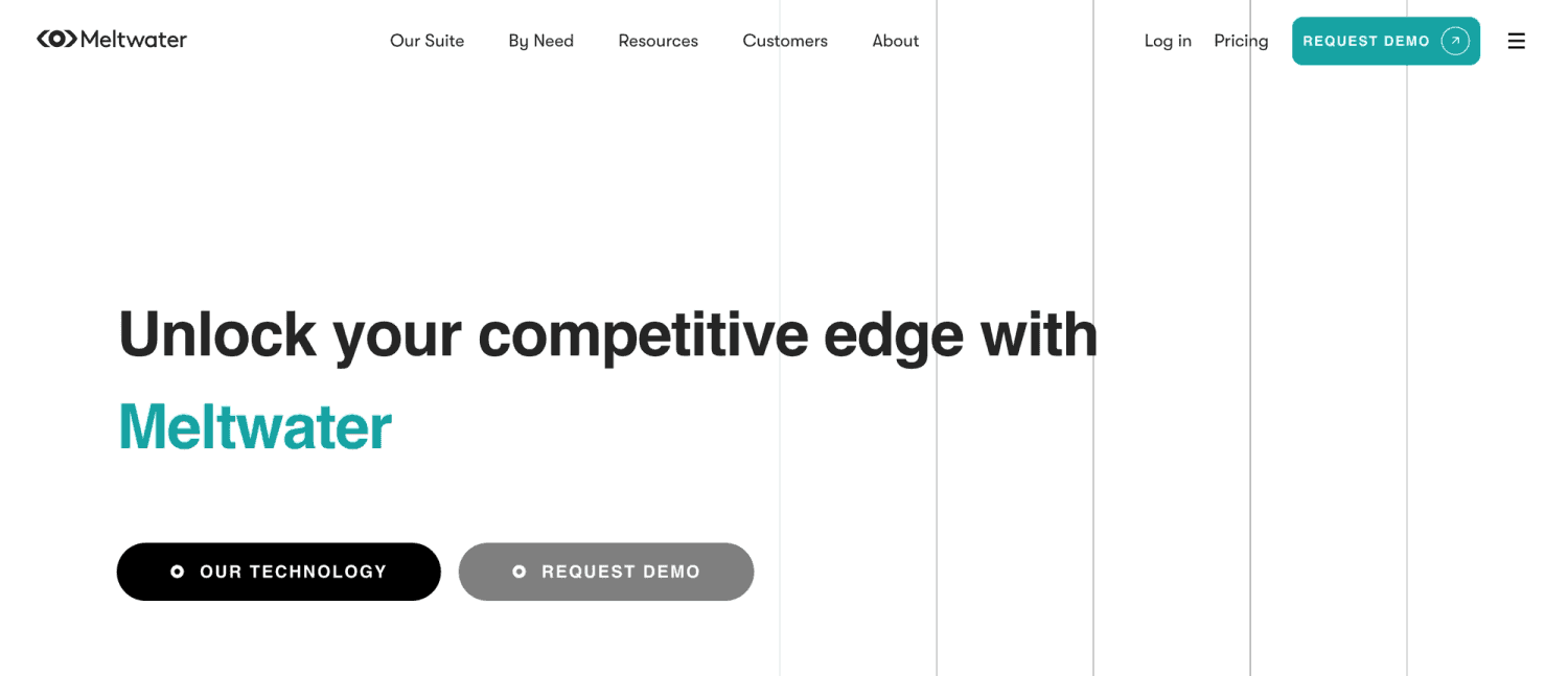 Meltwater homepage: Unlock your competitive edge with Meltwater