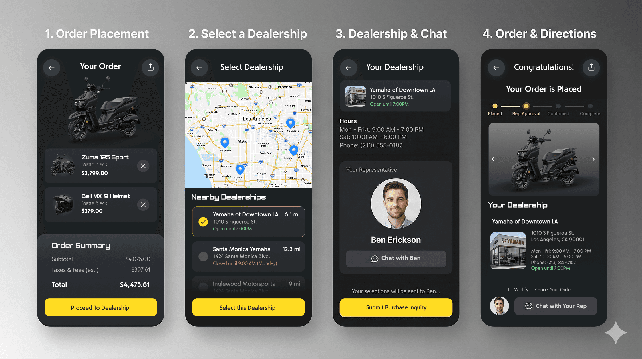 Four-step purchase flow: order placement, dealership selection, rep assignment, and order confirmation