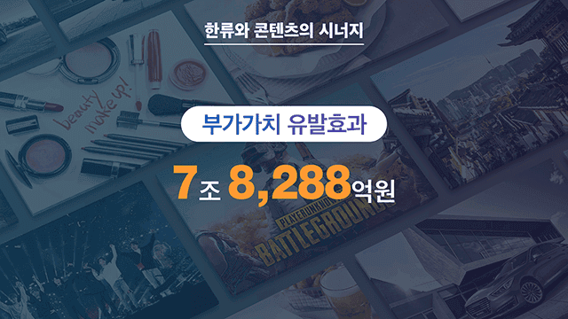한국콘텐츠진흥원 콘텐츠 산업의 현황과 미래전략 PT