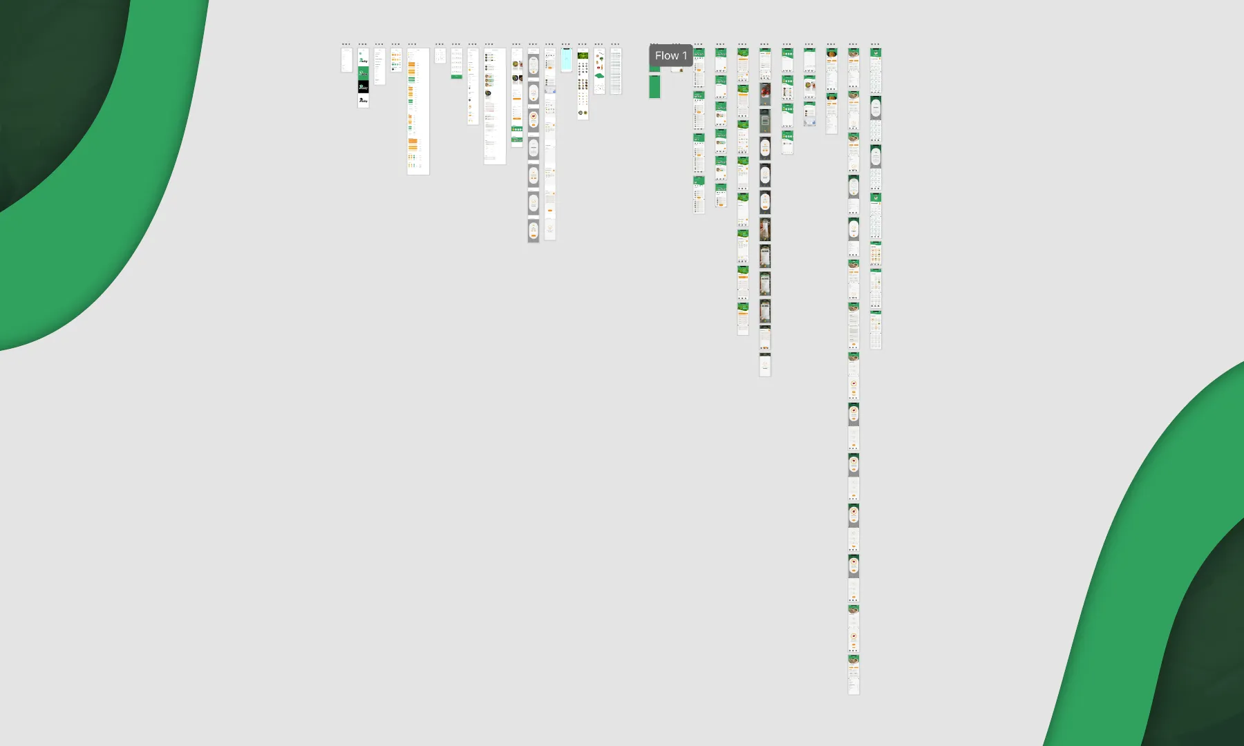 Pantry Prototyp 