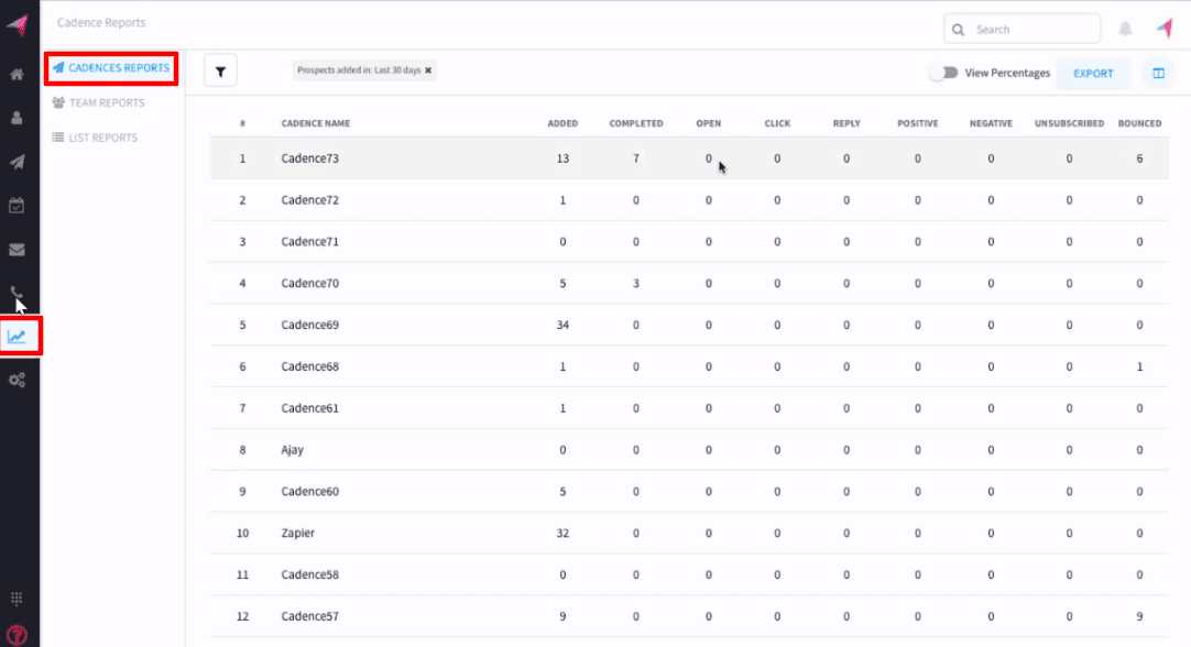 Klenty Real-Time Behavior Tracking