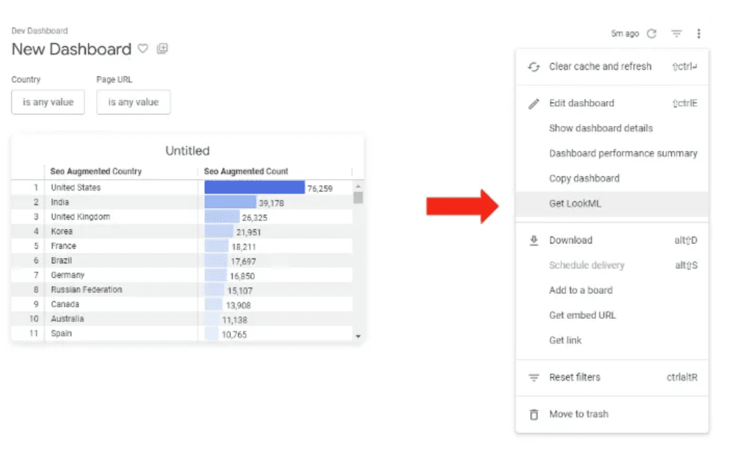 Copy the LookML dashboard code for your dashboard.