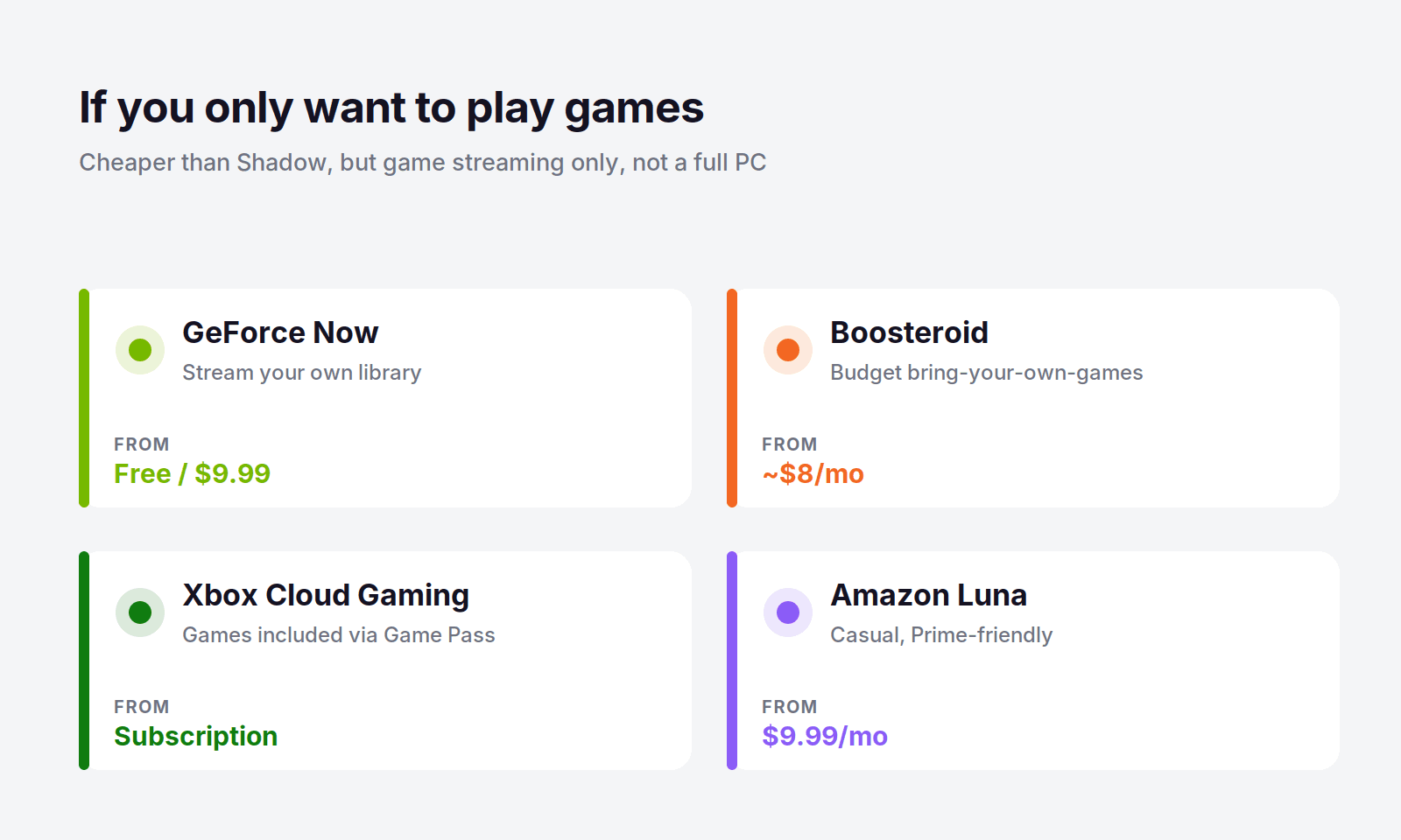 Game streaming alternatives to Shadow: GeForce Now, Boosteroid, Xbox Cloud Gaming, and Amazon Luna