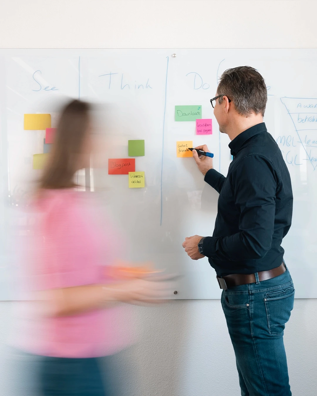 Collaboratieve aanpak OBMN marketing experts werken samen met klanten