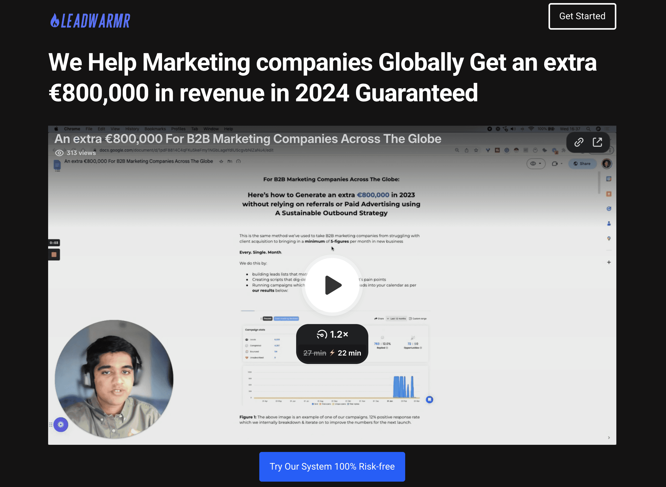 LeadWarmr: top lead generation companies in the netherlands