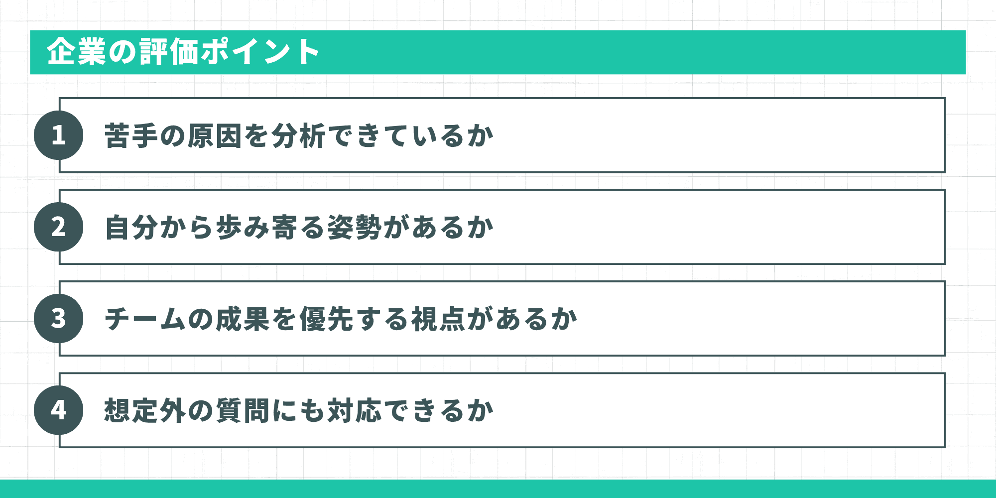 企業の評価ポイント
