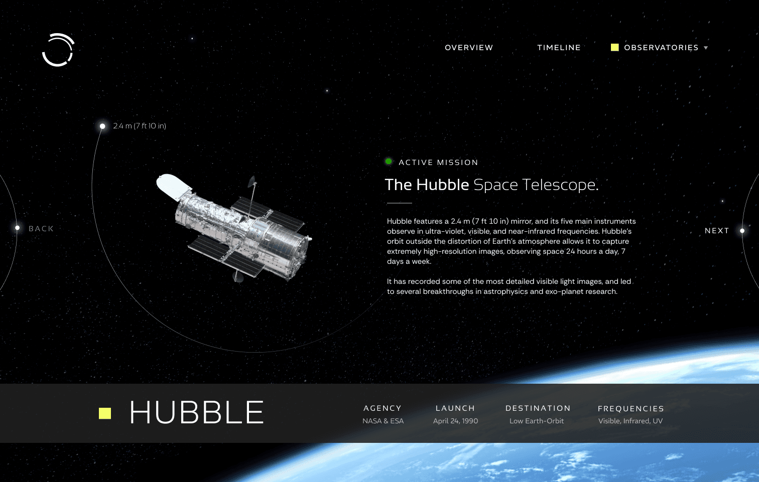 Modern Smart Speaker