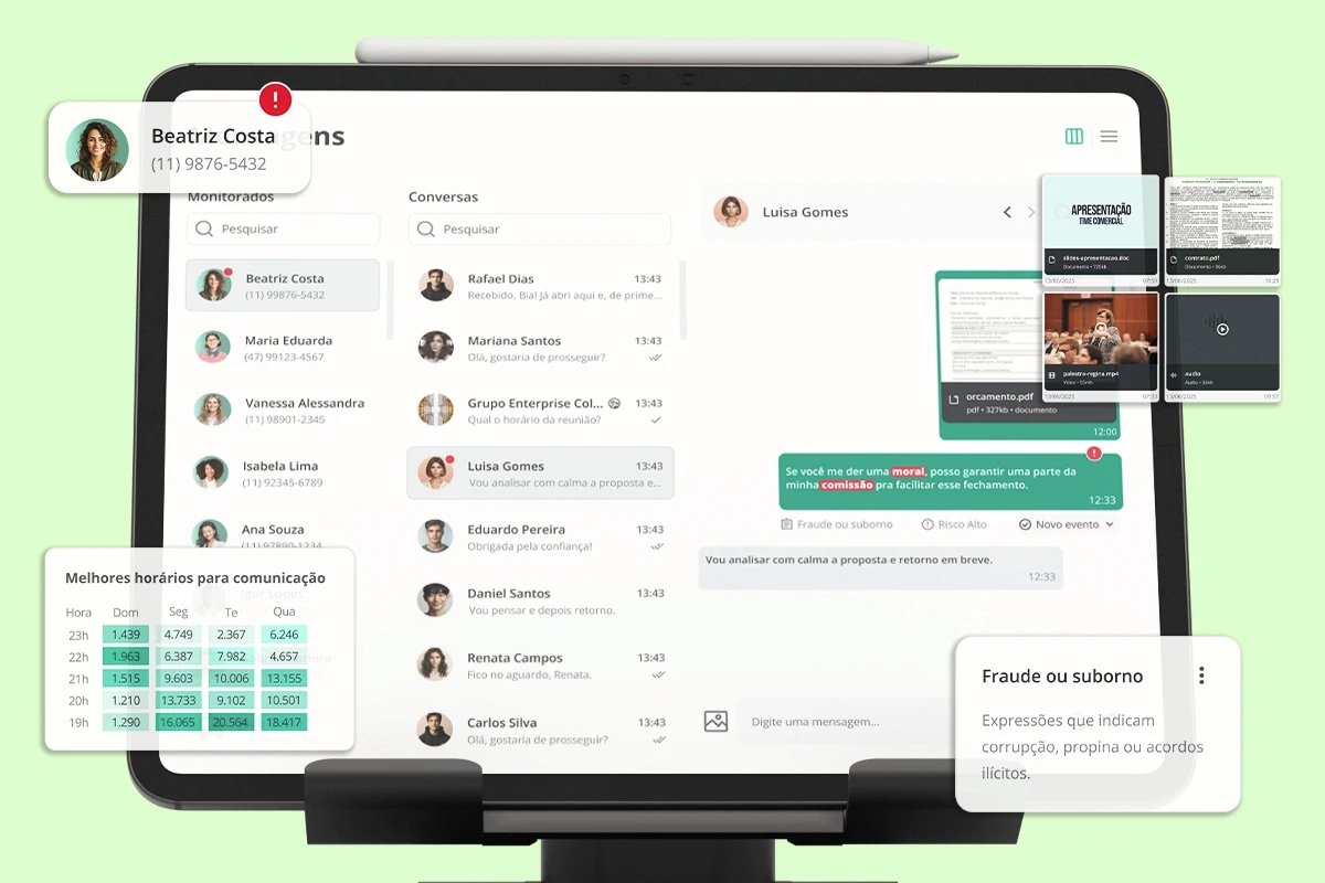Ferramenta de monitoramento de WhatsApp corporativo e inteligência conversacional, Zapper