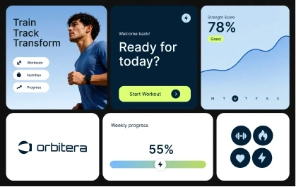 Orbitera branding