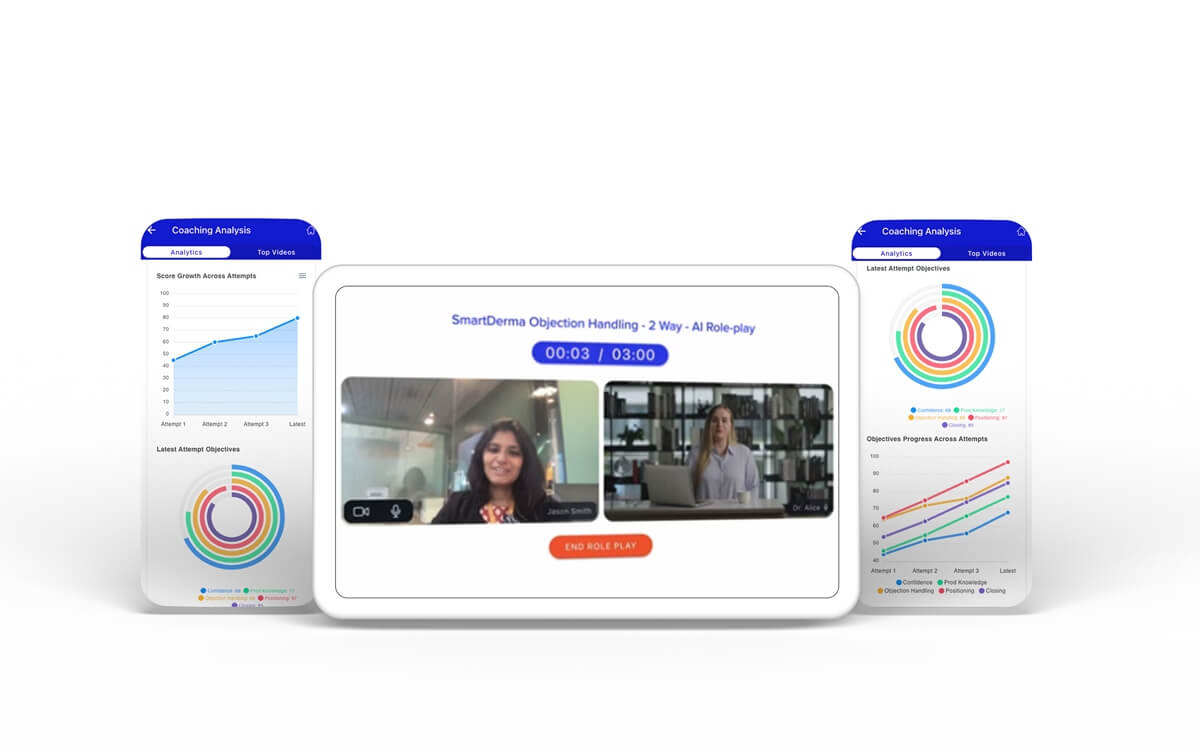 Role Plays with AI Avatars
