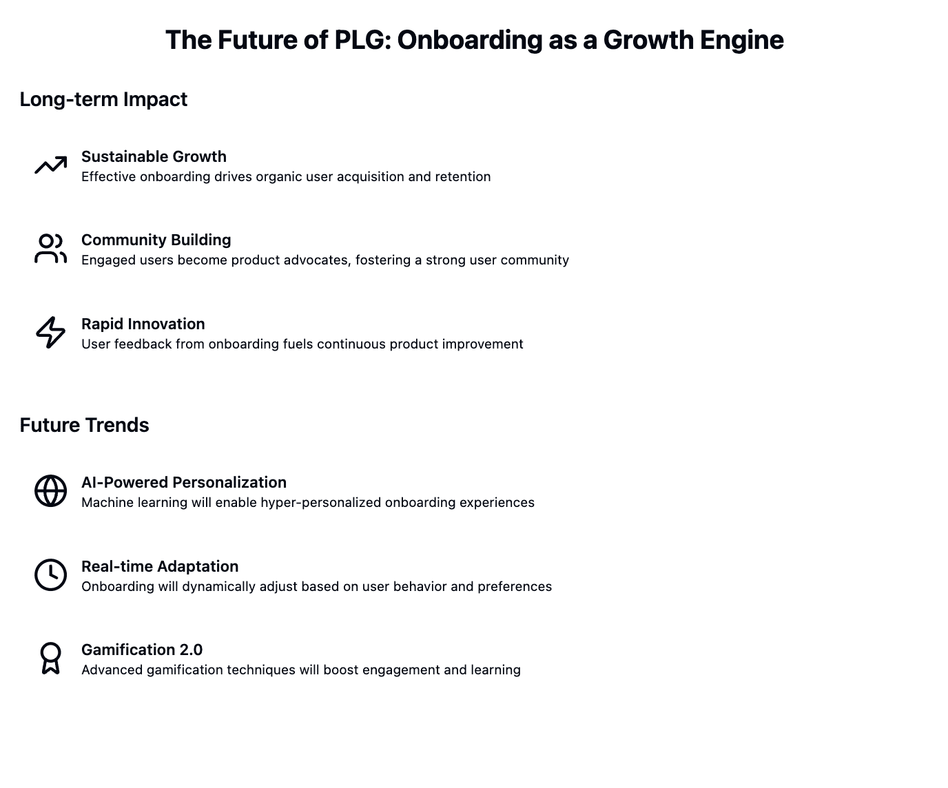 The future of PLG onboarding