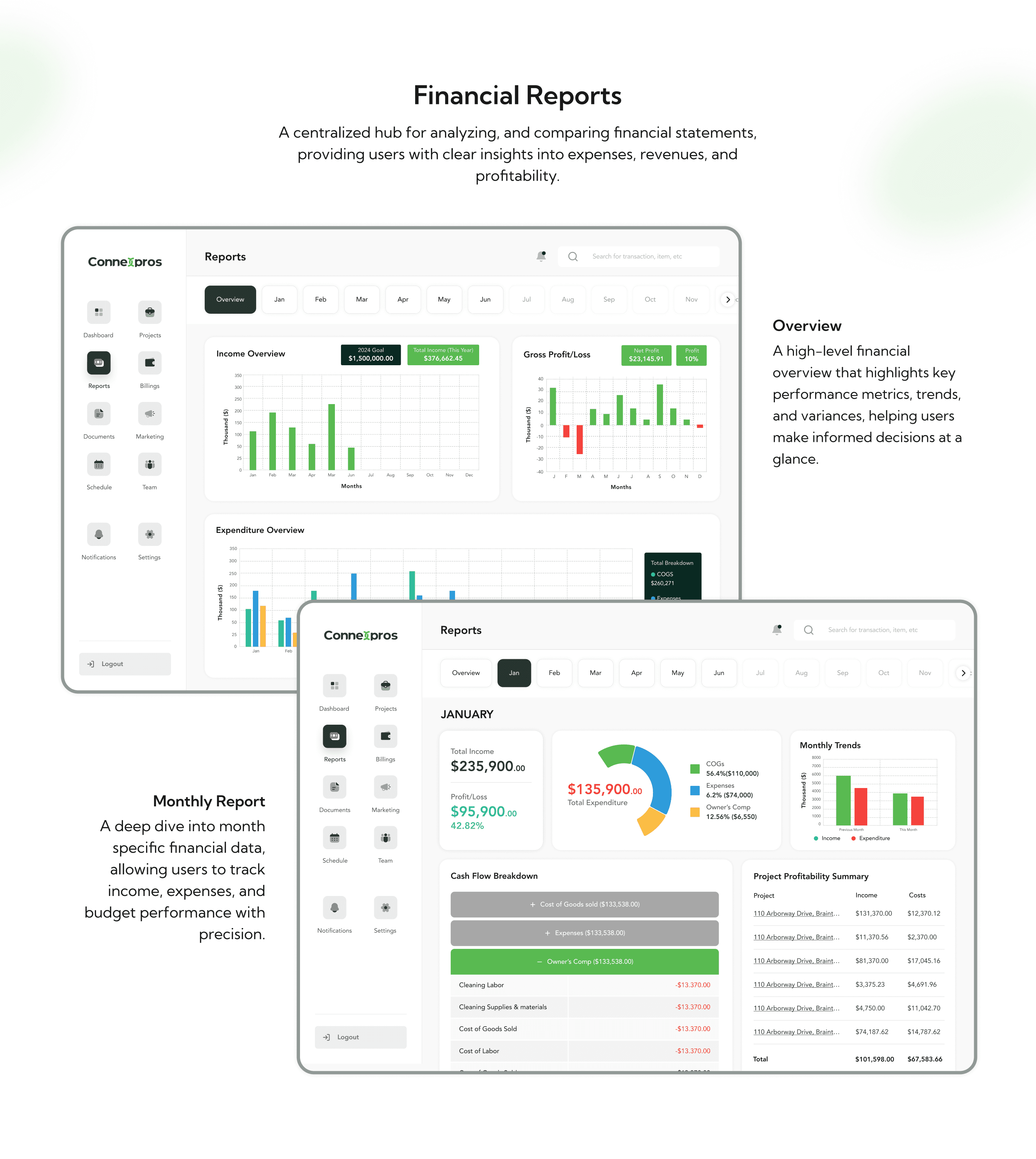 Here is a look at an inherited messy box of family photos.