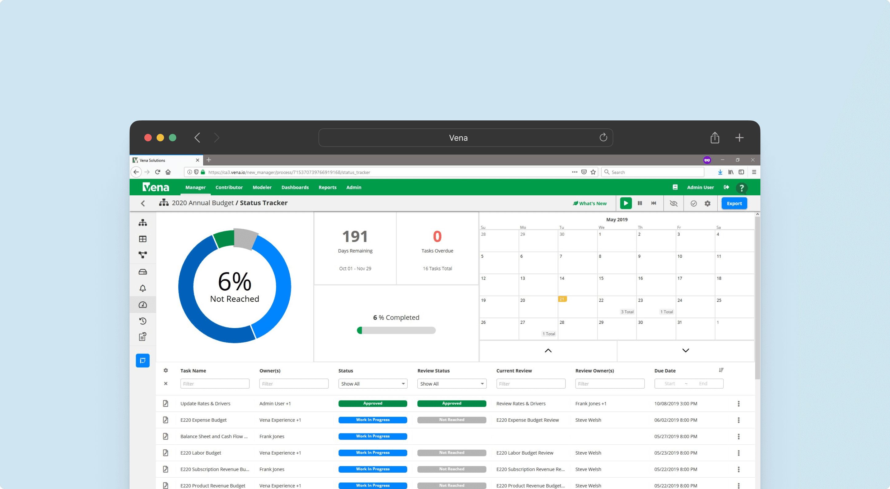 Browser showing Vena Solution's FP&A software in use for budget tracking