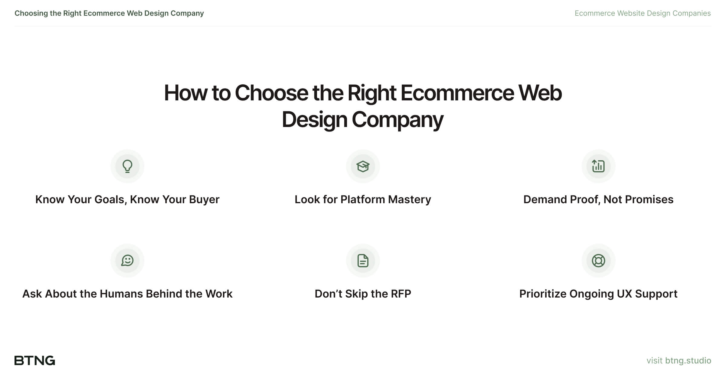 A checklist for choosing the right ecommerce web design company.