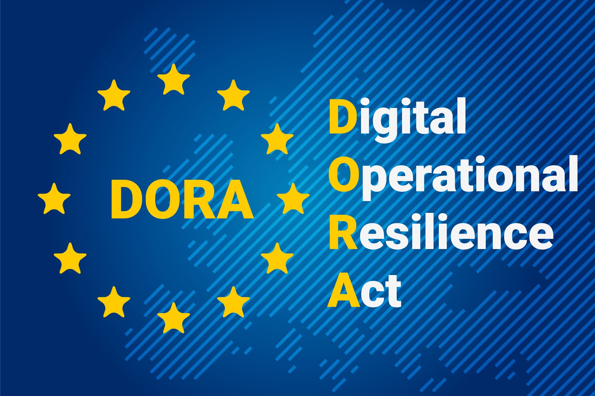digital operational resiliance act