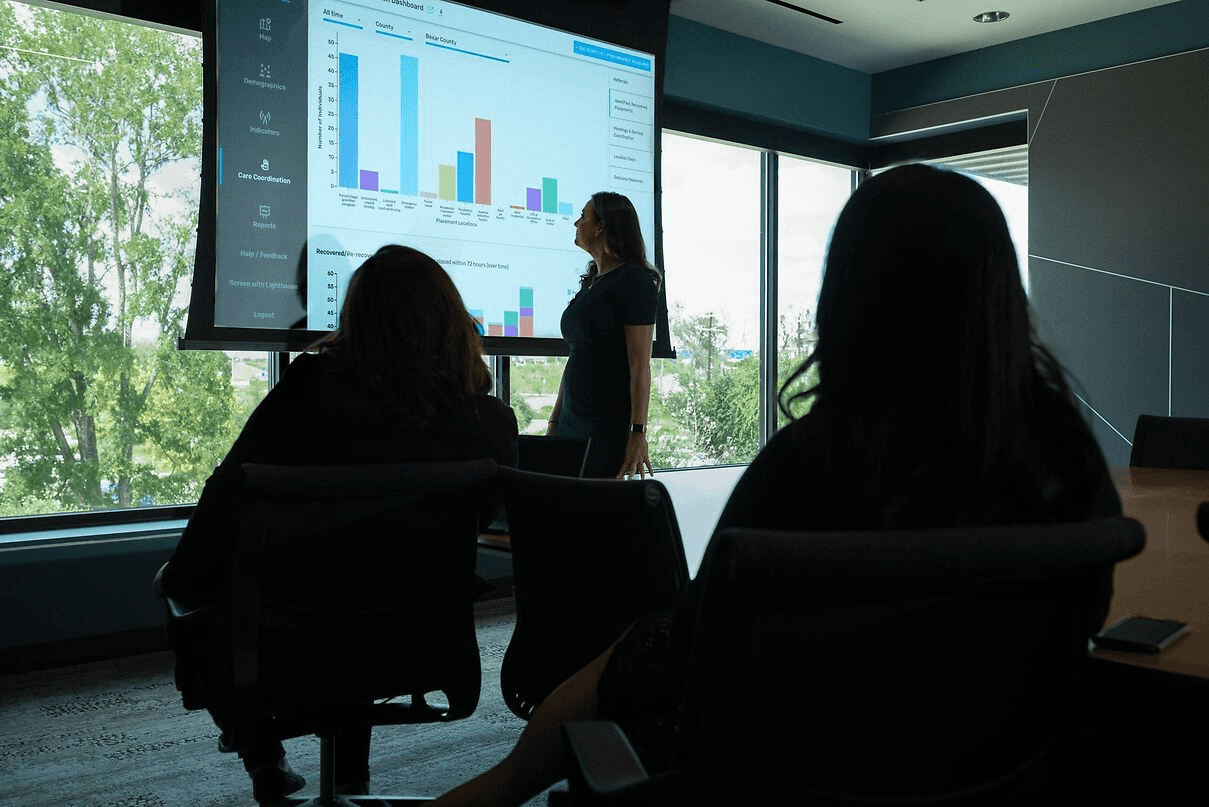 Helen Browning reviewing performance measures with ChildSafe's coordinators. Lighthouse's dashboard visualizes her county's care coordination data, informing how the team and advisory council strengthen their support for survivors.