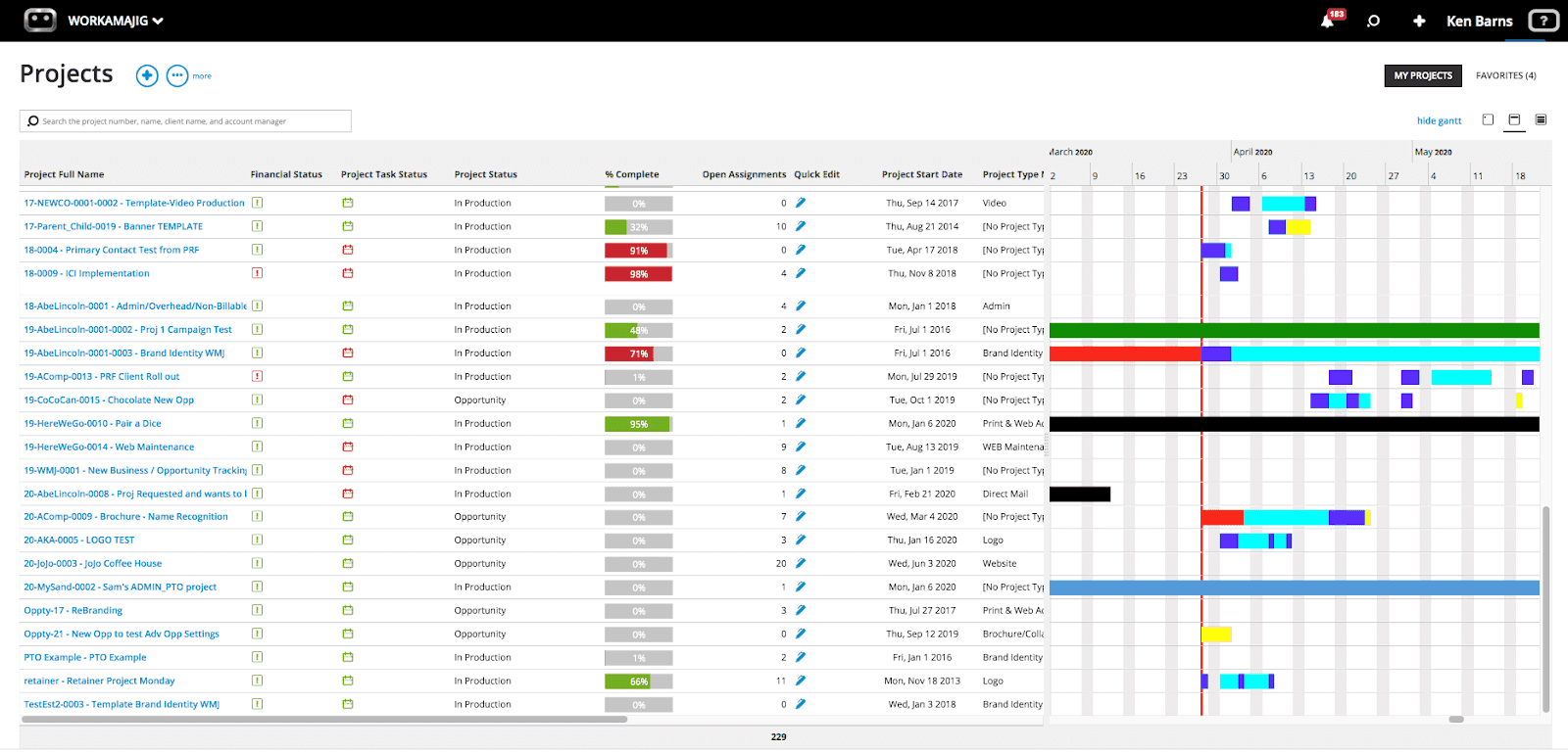 Workamajig's interface for managing timeline segments
