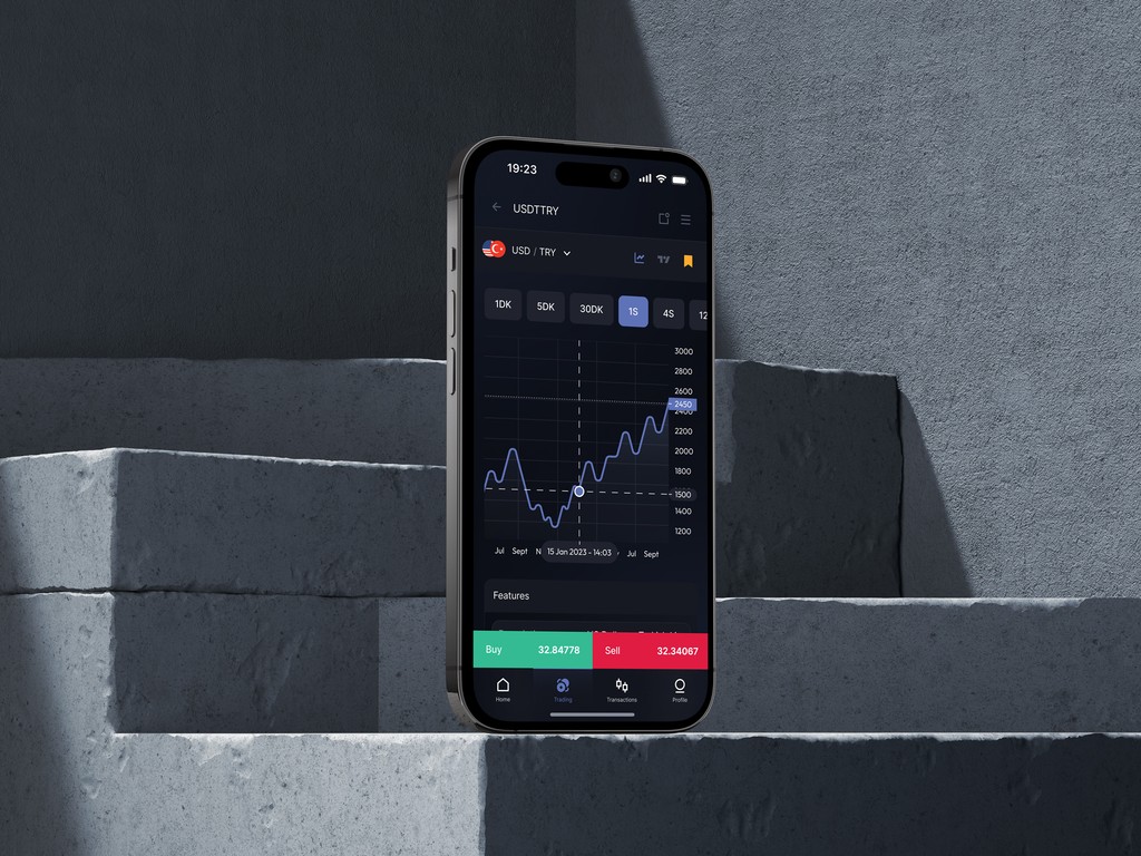 Crypto Trading Mobile App UI/UX Design Screenshot