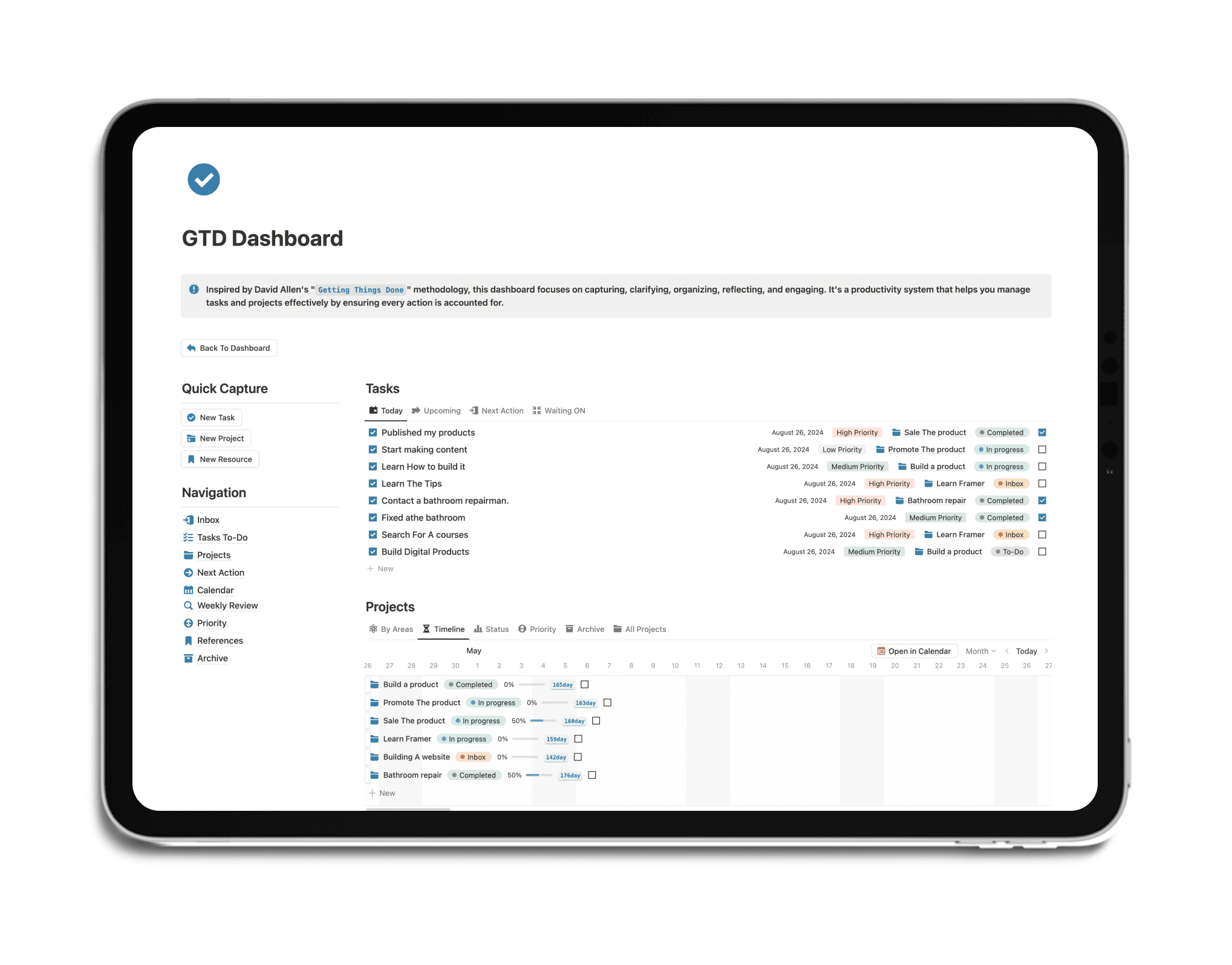 Getting Things Done GTD Template : Elevate Your Productivity with the Ultimate GTD System