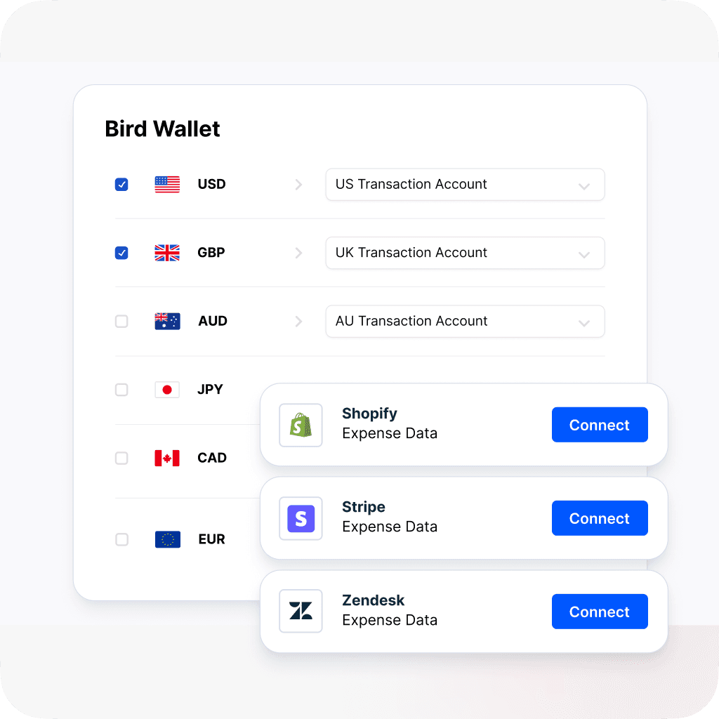 Bird Wallet interface displaying multiple currency accounts and integration options with Shopify, Stripe, and Zendesk for expense data.