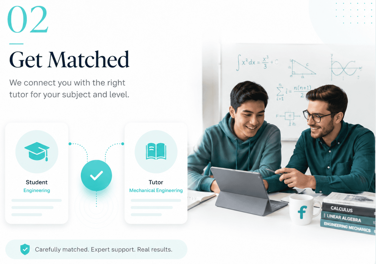 Student being matched with a Fit Minds Academy tutor