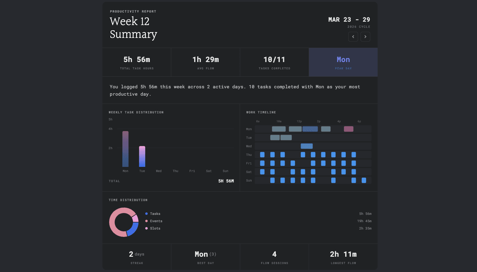 Mobile app preview