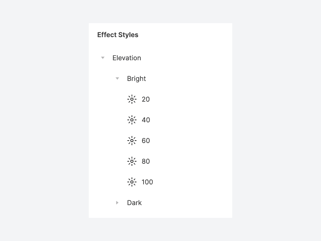 Effects Organisation in Figma