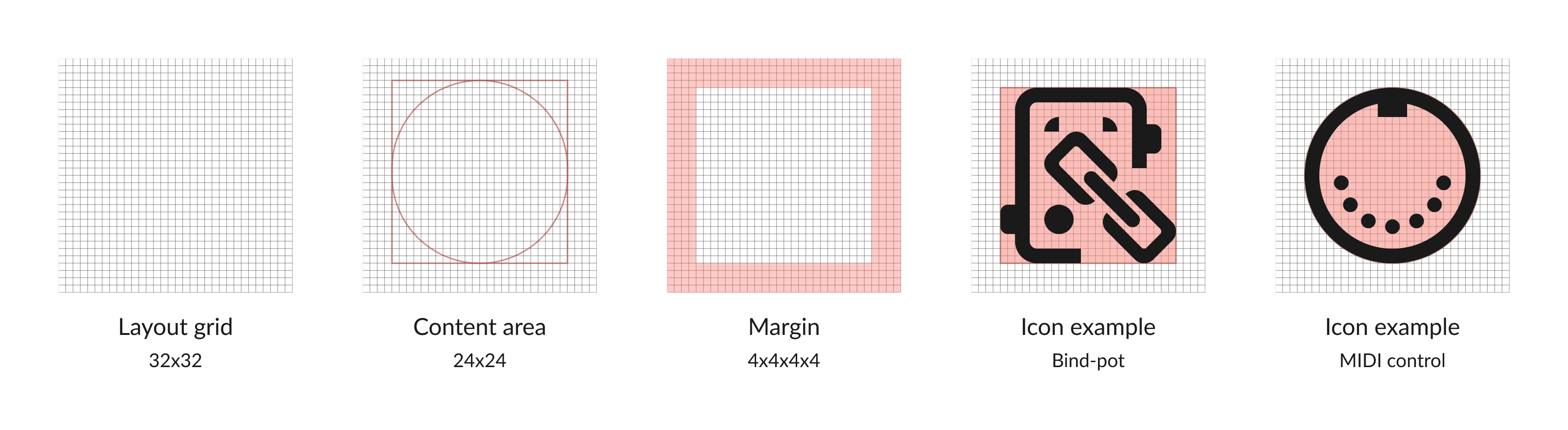 DG System Icon Layout