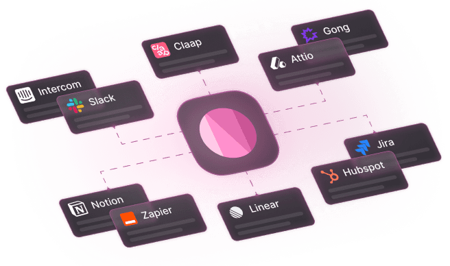 AI Powered Search Visual