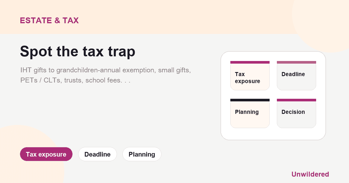Explainer card for IHT gifts to grandchildren: allowances, timing, and examples: Tax exposure, Deadline, Planning.