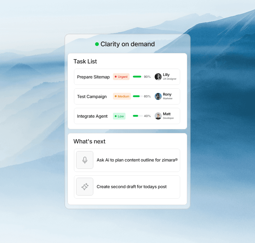 Clarity on demand dashboard view