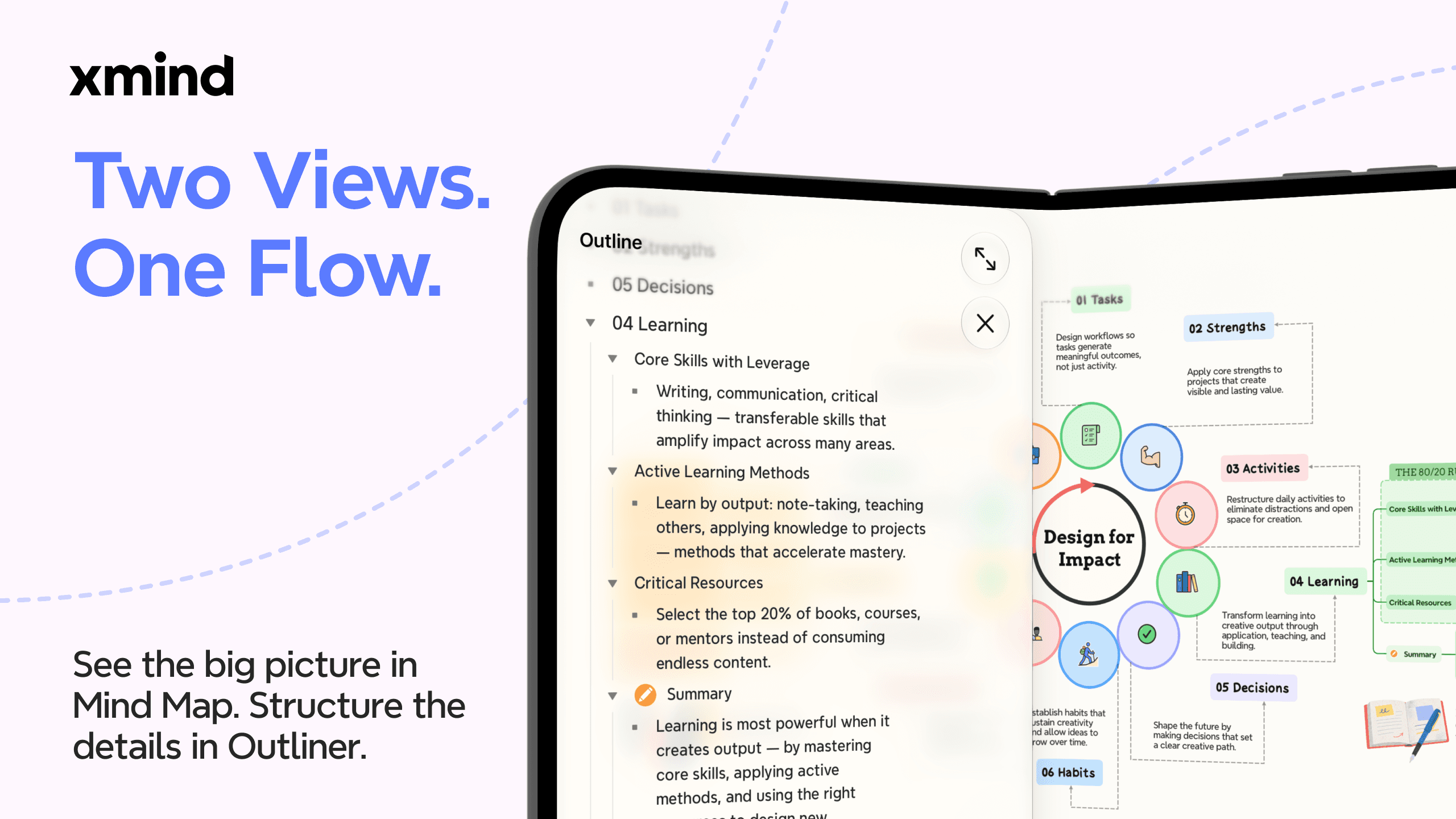 Xmind on iPhone Duo displaying the same content in Outliner and Mind Map side by side.