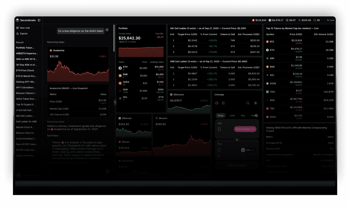 Dashboard Image