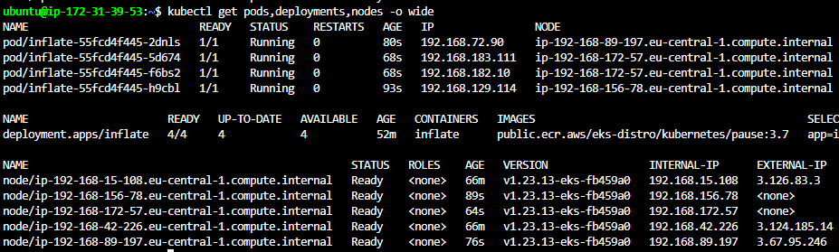 Terminal output showing four running inflate pods spread across five worker nodes after scaling