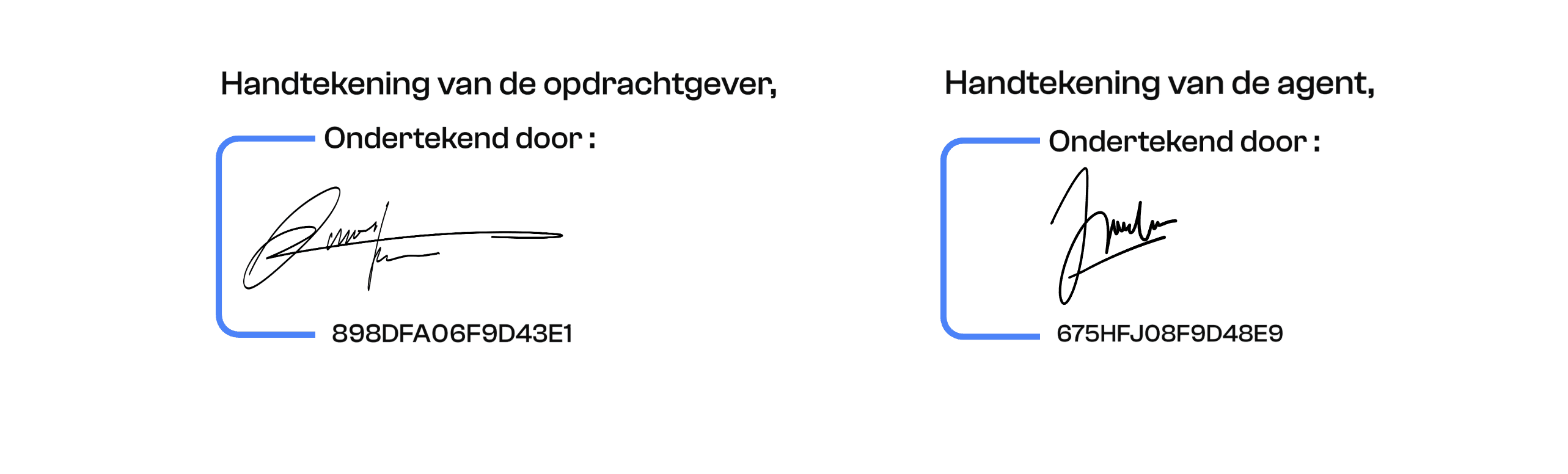 Kaartafbeelding