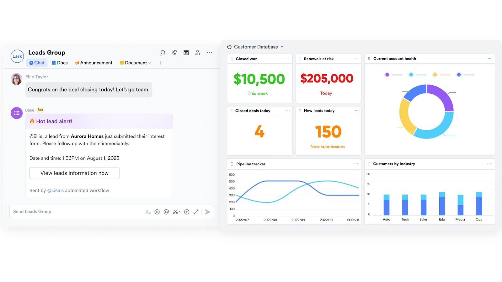 Lark's unified workspace dashboard integrating chat and CRM analytics