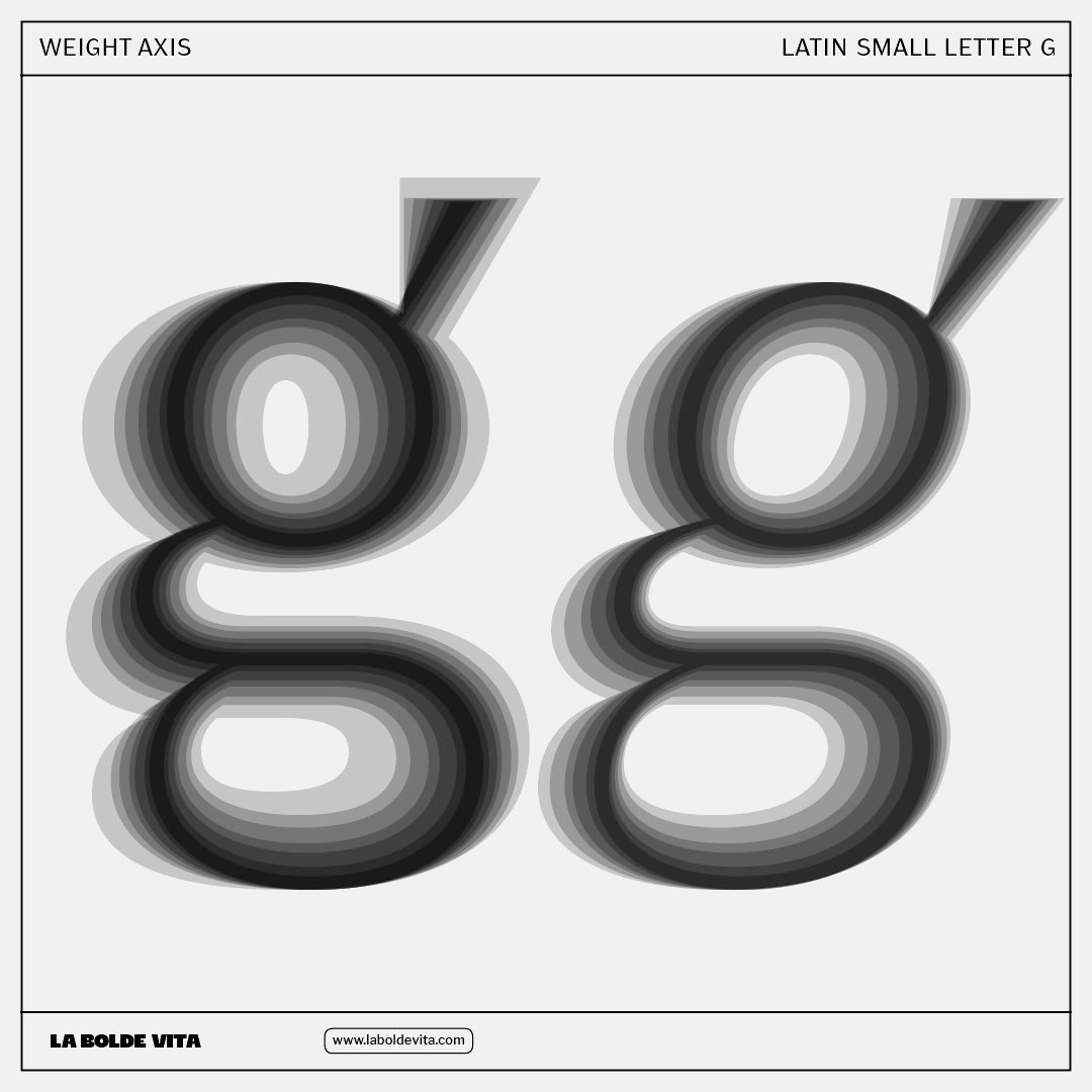 all weights from Kanton Gothic in a transparent overlay to show the growth of the weight axis