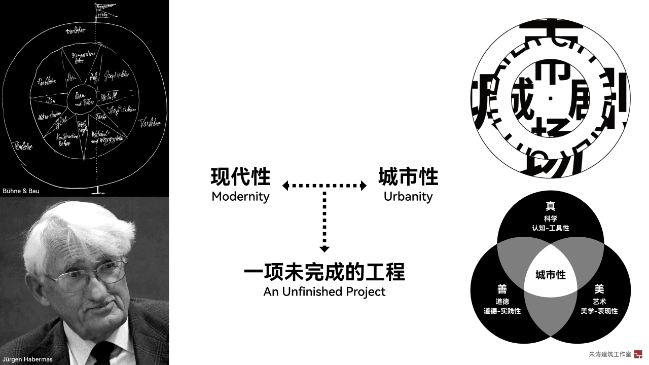 第十届深双的城市\建筑板块，以