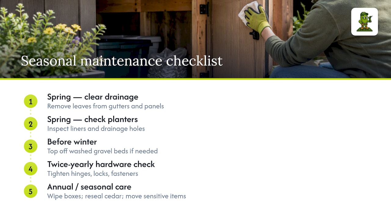 7. Seasonal maintenance for under deck storage — overview diagram