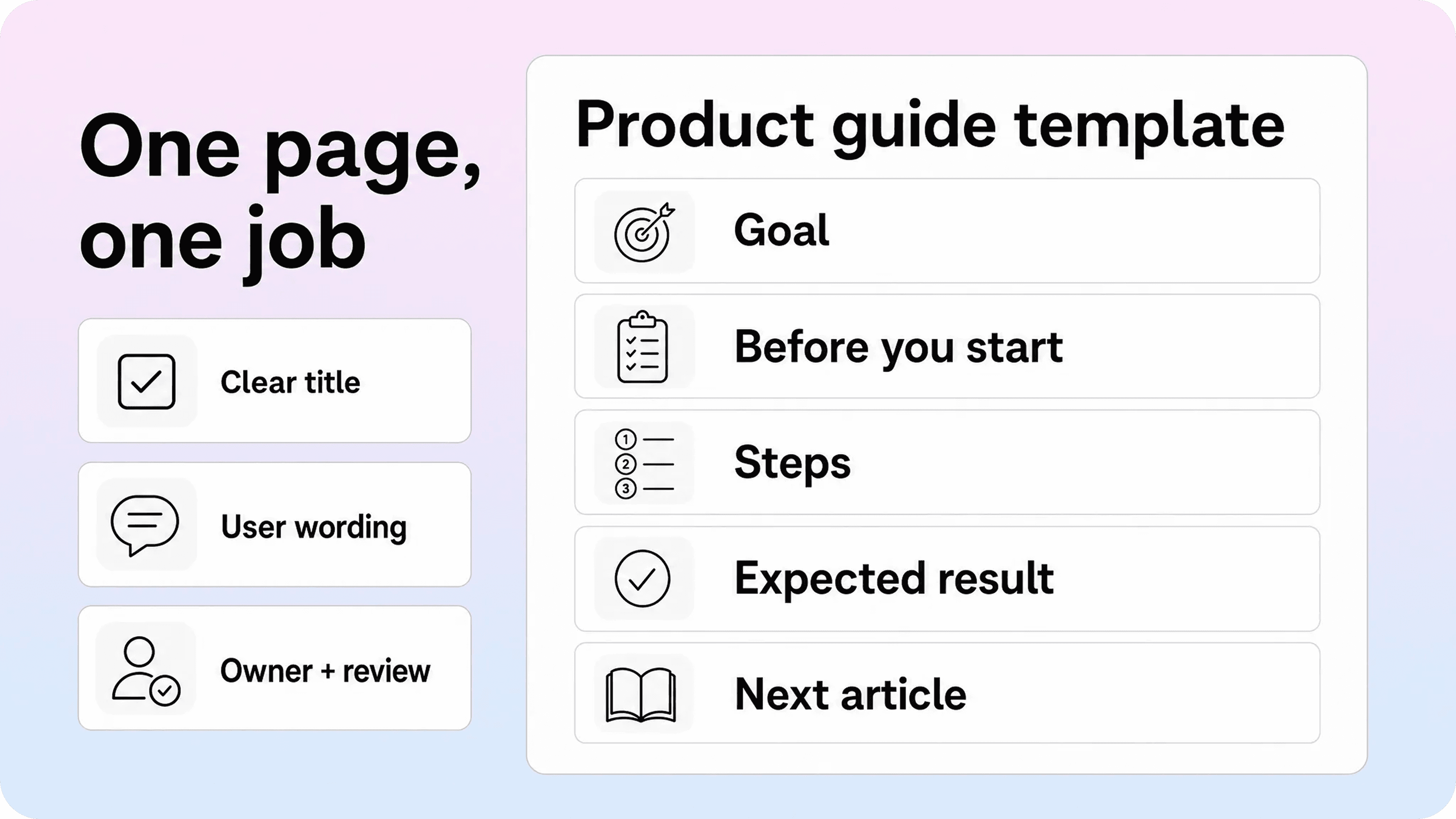 Recommended secure checkout badge placements across Shopify product pages, carts, checkout areas, policy links, and footers