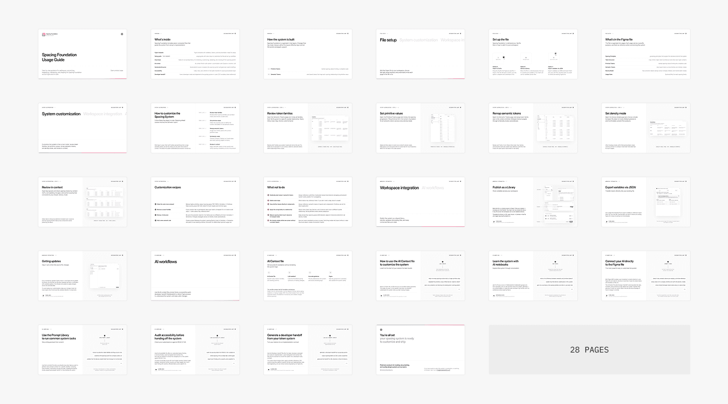 Semantic roles and text styles