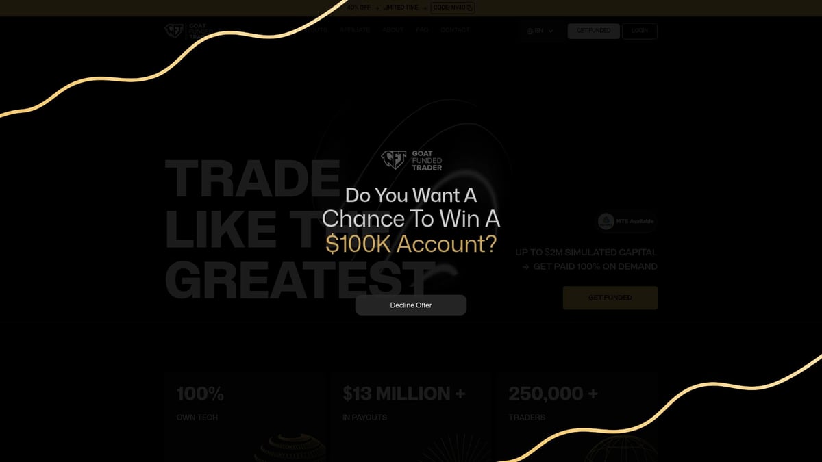 7 Leading Instant Funding Prop Firm Picks for 2026 - Goat Funded Trader